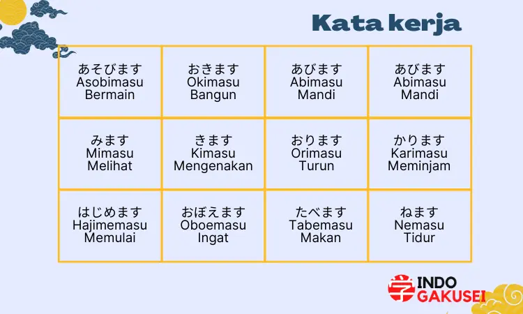 Kata Kerja Bahasa Jepang N5