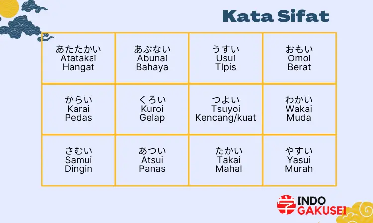 Kata Sifat Bahasa Jepang N5