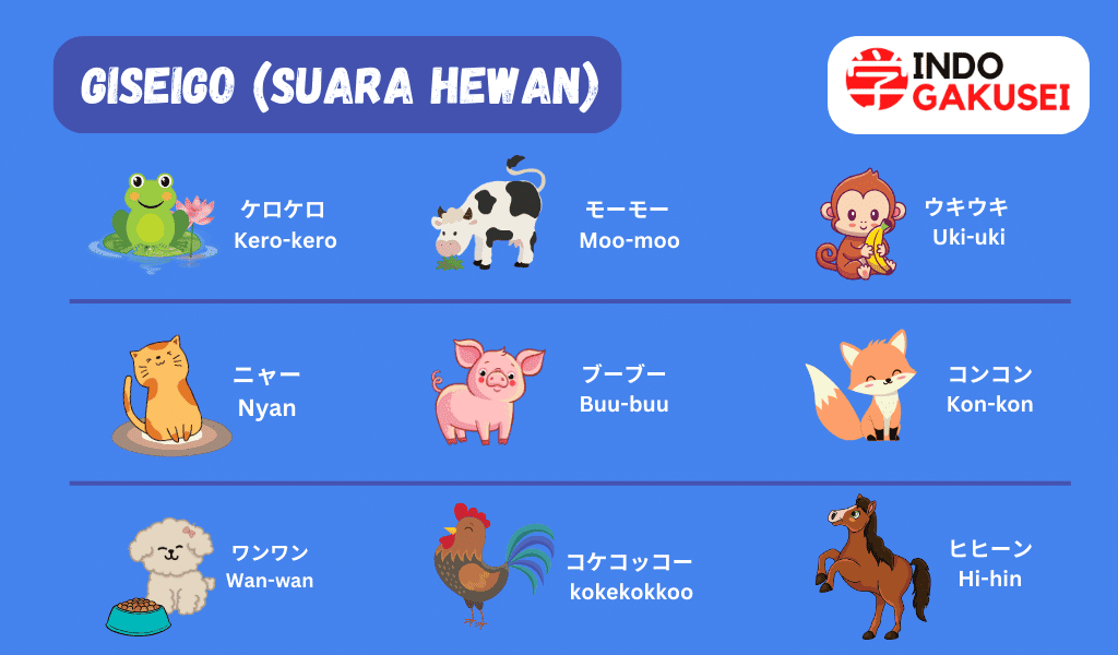 Contoh onomatope Giseigo - suara hewan